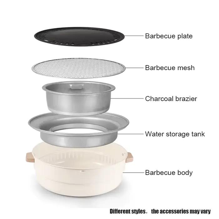 Grill de Barbecue adapté à la maison