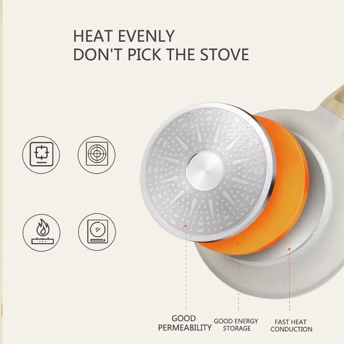 Poêle à frire Durable Wok, Pot en céramique antiadhésif, cuisinière à gaz à Induction, ustensiles de