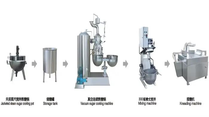 Machine à sécher les pâtes/machine à rouler
