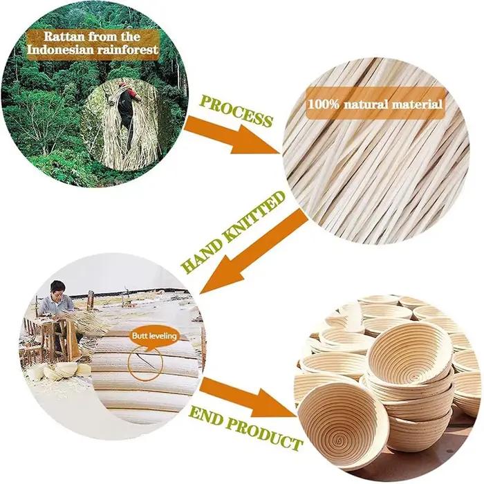 Banneton JxProofing-mir de fermentation de pâte