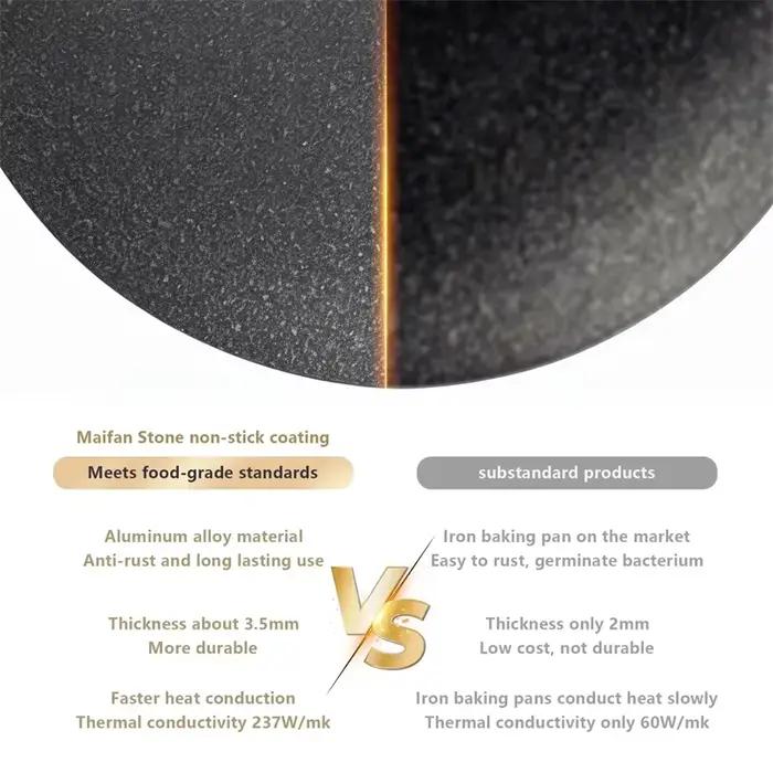 Poêle à griller ronde coréenne antiadhésive en alliage d'aluminium pour camping et cuisine polyvalente occassions spéciales