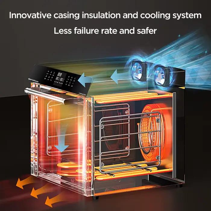 Four à convection électrique compact de grande capacité pour usage commercial