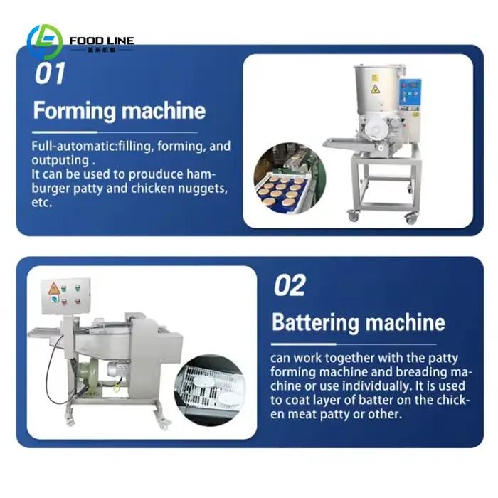 Ligne de production automatique et continue de hamburgers et de galettes de viande sur mesure – Fournisseurs de