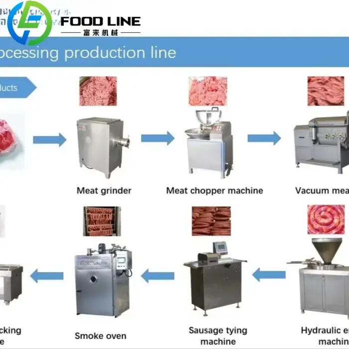 Four à fumée de viande électrique multifonctionnel