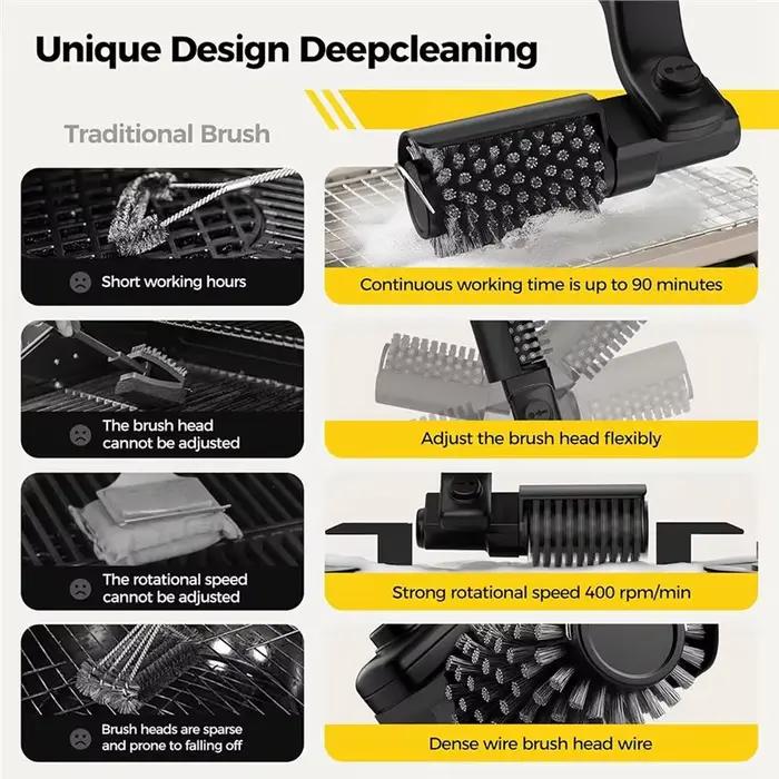 Brosse de gril électrique rotative pour l'extérieur
