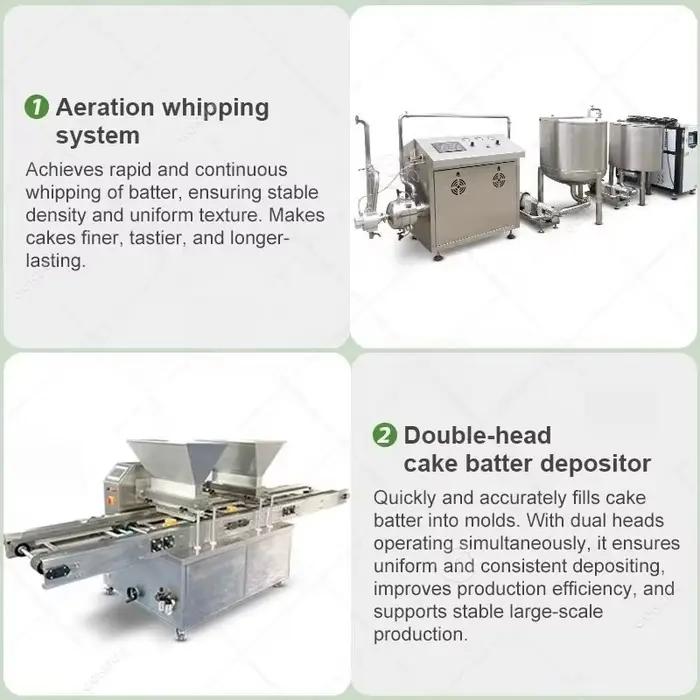 Machine de fabrication de muffins
