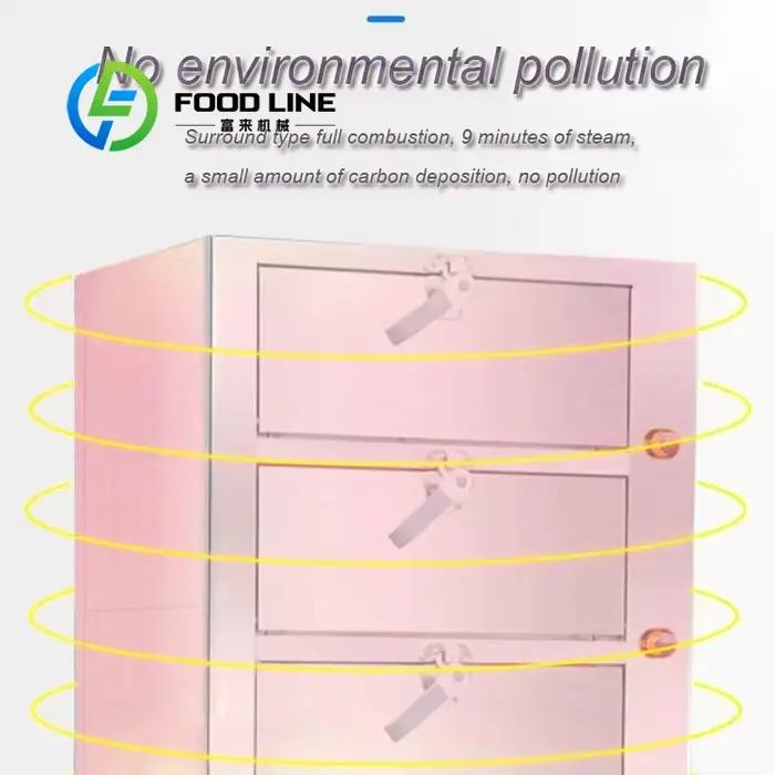 Vente chaude électrique vapeur armoire légumes riz
